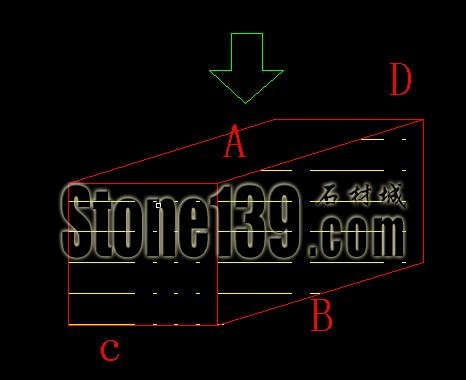 石材荒料加工的正反切講解(圖文)