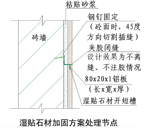 石材面板使用要求 石材面板使用要求