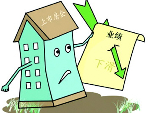 上市房企,資金,利潤(rùn)率 上市房企,資金,利潤(rùn)率