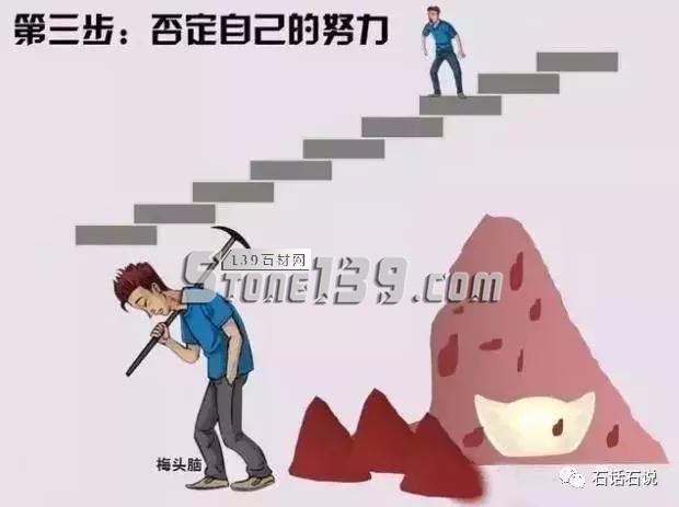 石話石說:石材銷售員要如何成長 石材銷售員必讀