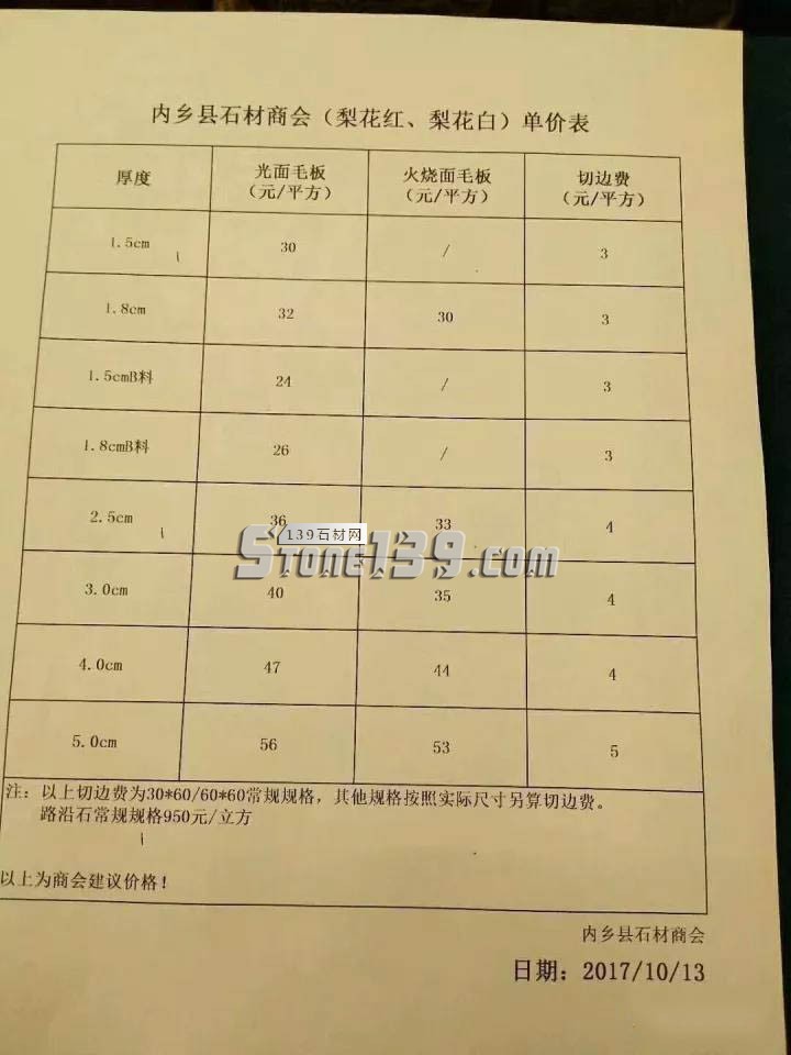 河南內(nèi)鄉(xiāng)縣花崗巖（梨花白、梨花紅）五個月三次漲價，附價格表