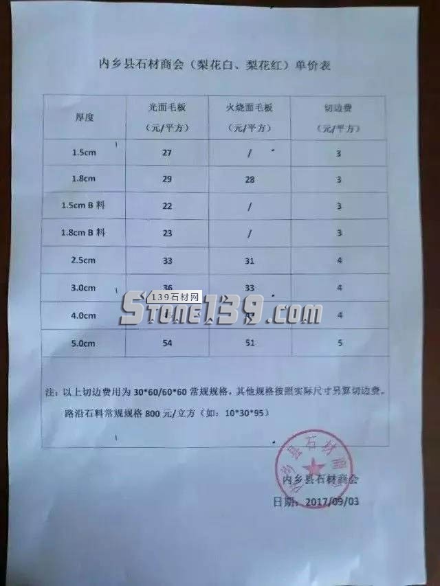 河南內(nèi)鄉(xiāng)縣花崗巖（梨花白、梨花紅）五個月三次漲價，附價格表