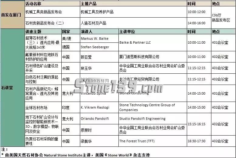 關(guān)于舉辦“新城市:石材設(shè)計(jì)與建筑”意大利設(shè)計(jì)師主題論壇的通知