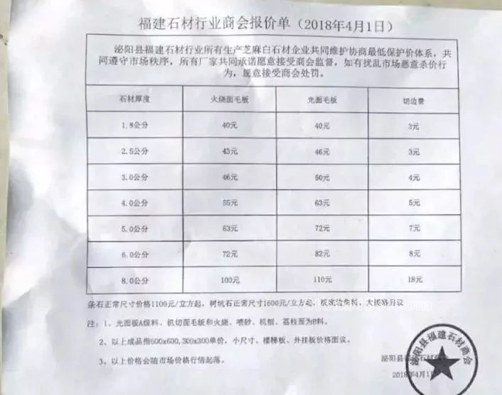 河南泌陽(yáng)縣花崗巖2018年報(bào)價(jià)單