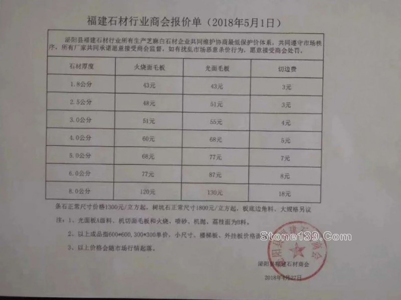 河南泌陽(yáng)縣花崗巖2018年報(bào)價(jià)單