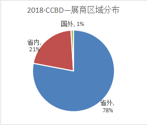 2019成都建博會(huì)參展邀請(qǐng)函-改 - 副本4