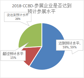 2019成都建博會(huì)參展邀請(qǐng)函-改 - 副本6