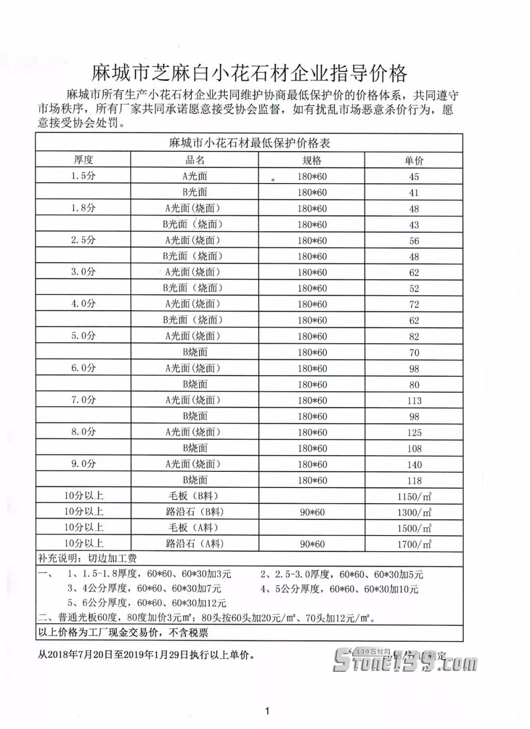 麻城芝麻白花崗巖指導(dǎo)價格表