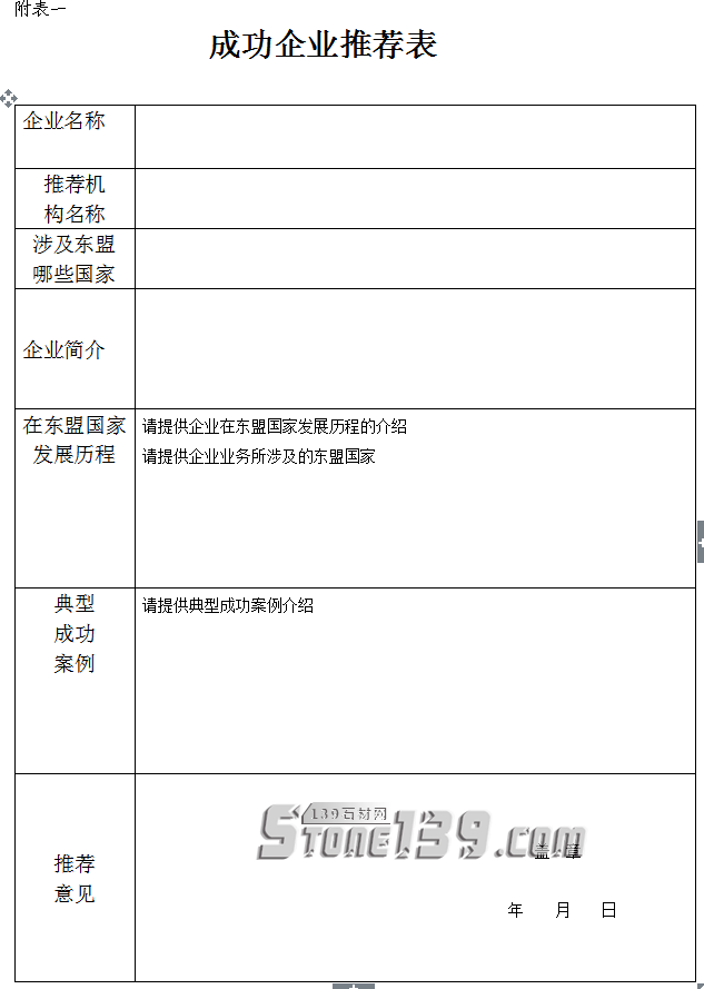中國石材協(xié)會:關(guān)于2018年度“中國企業(yè)走進東盟”評選活動的通知