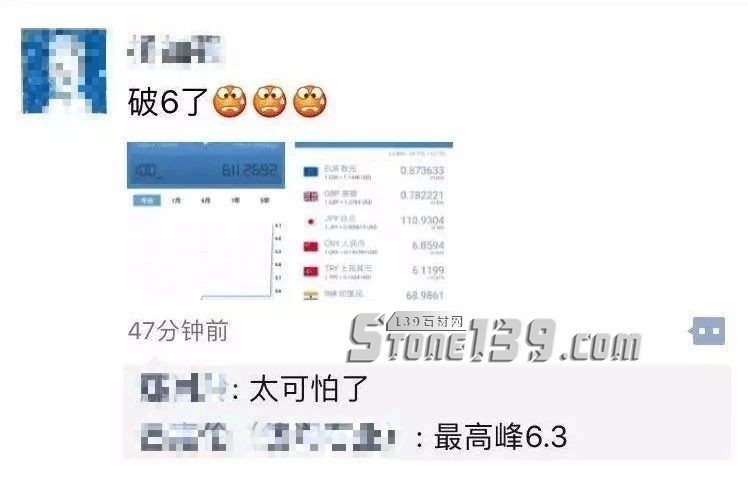 土耳其里拉匯率狂瀉20%，將給石材人帶來什么？