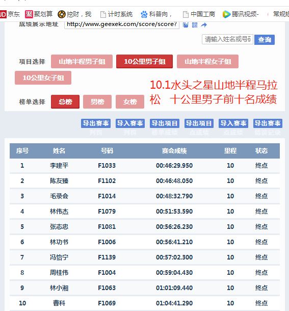 2018年·中國(guó)水頭“水頭之星杯”山地半程馬拉松賽圓滿落幕