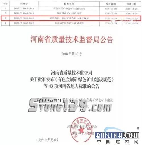 河南省《建筑石料、石材礦綠色礦山建設規(guī)范》正式發(fā)布實施,附河南(石材)礦山新政