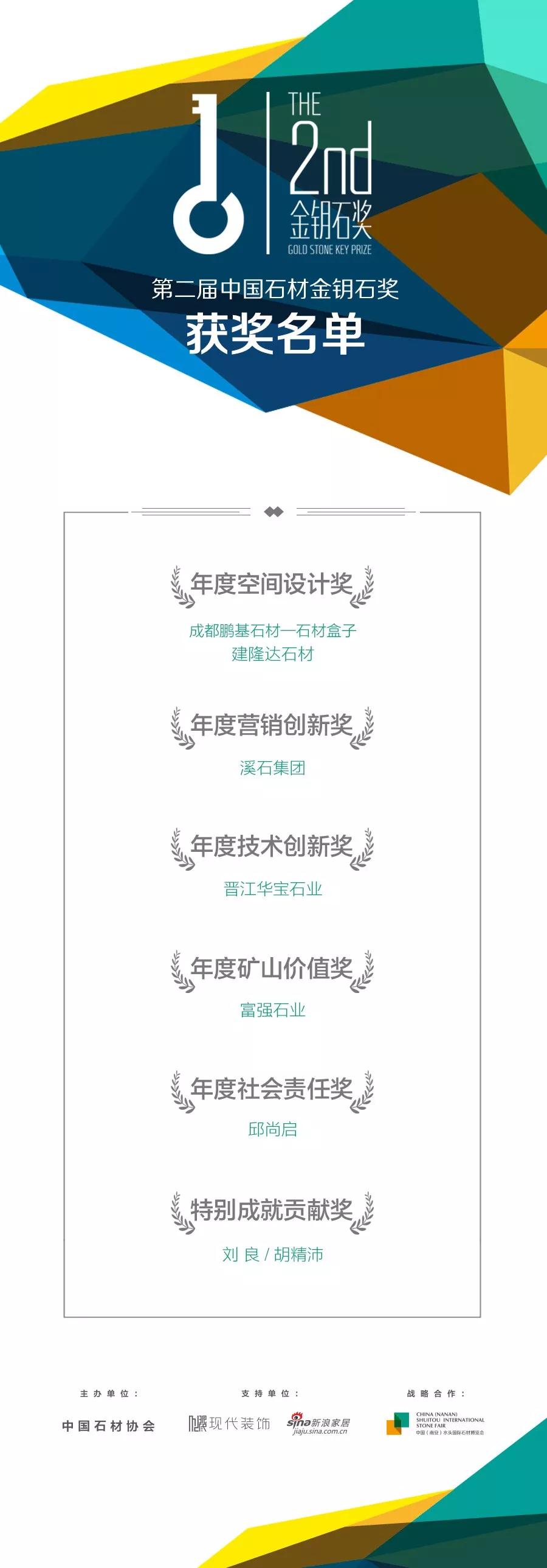 第二屆金鑰石頒獎(jiǎng)盛典暨第十九屆水頭石博會(huì)歡迎晚宴隆重舉行 2018水頭石材展第二屆金鑰石頒獎(jiǎng)盛典