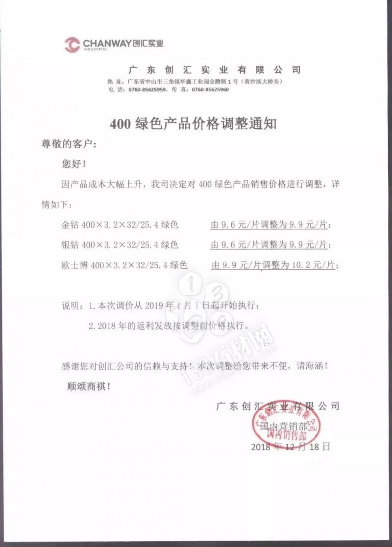 重污染紅色預(yù)警拉響新一輪漲價(jià)潮！