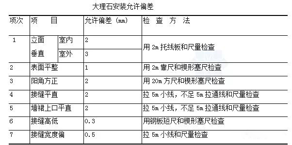 大理石無(wú)縫磨拋施工工法 大理石無(wú)縫磨拋施工