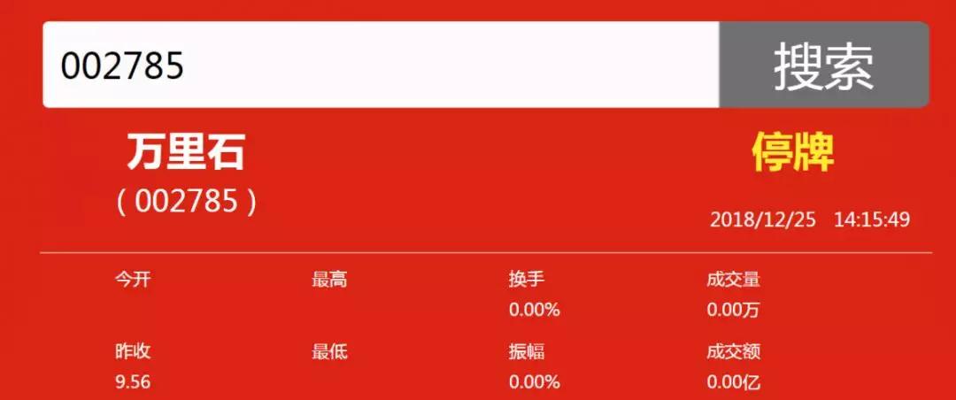 重磅|A股“石材第一股”萬里石或易主福信集團 石材股份企業(yè)