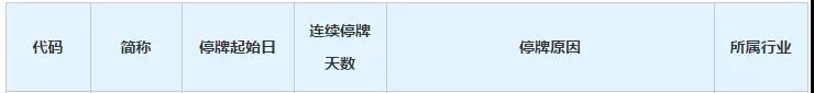 重磅|A股“石材第一股”萬里石或易主福信集團 石材股份企業(yè)