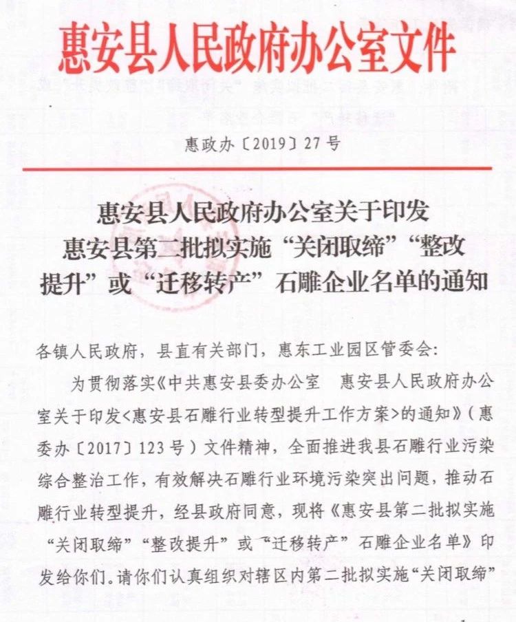 2019上半年，環(huán)保關(guān)停席卷各大石材產(chǎn)區(qū)！有錢都不一定能買到好料了！