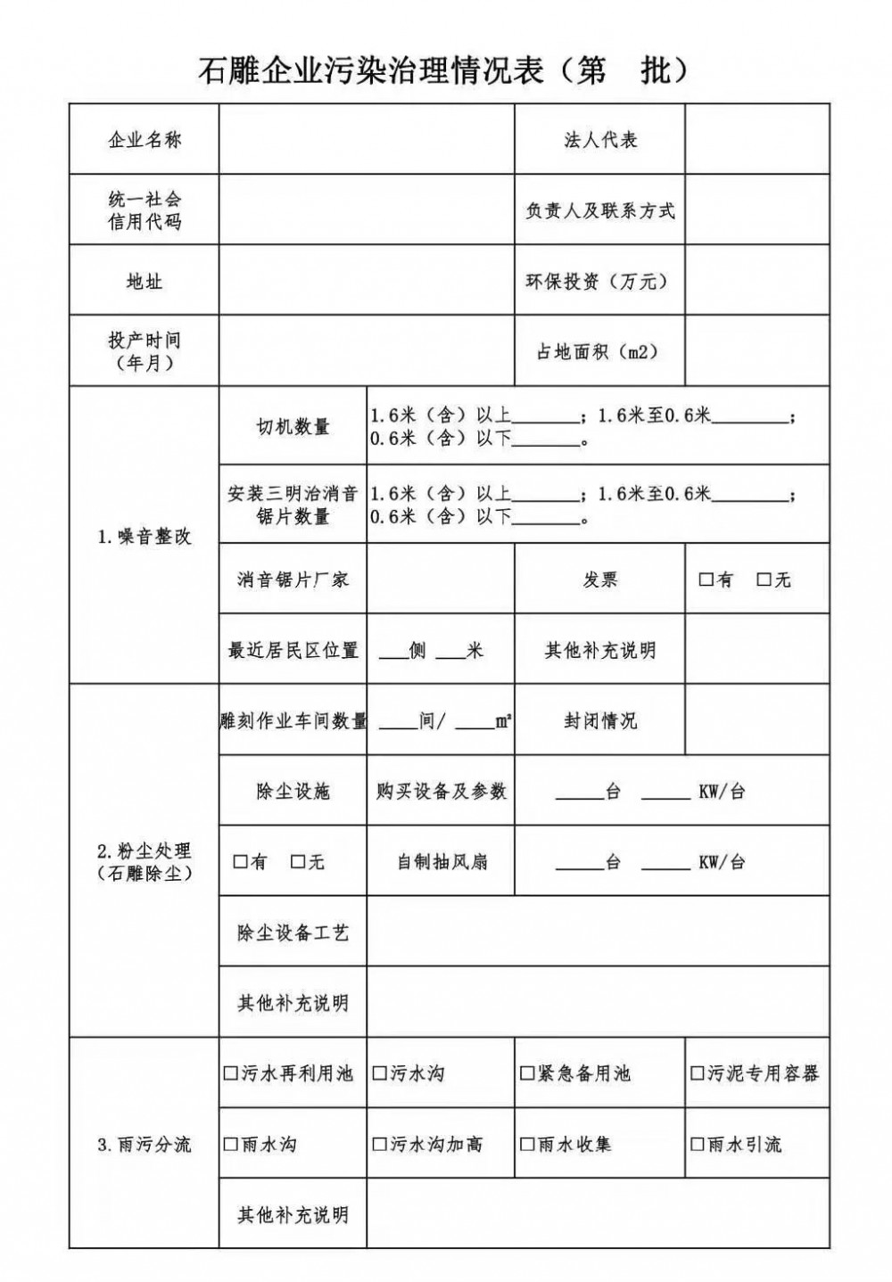 中國石雕之鄉(xiāng)惠安發(fā)布第二批石雕企業(yè)整治通知，7月底必須完成