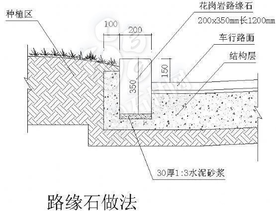 （路牙石、路邊石、路側(cè)石、路緣石）施工要求及注意事項(xiàng)