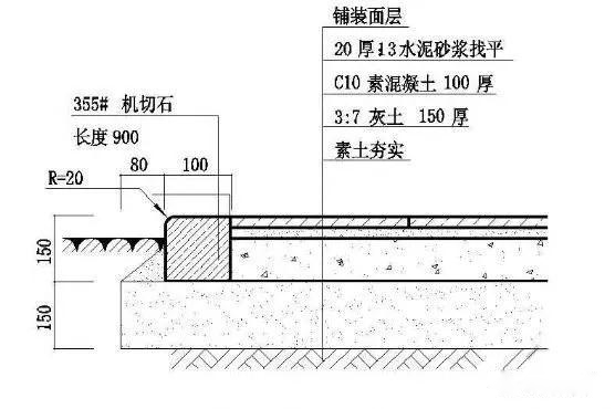 （路牙石、路邊石、路側(cè)石、路緣石）施工要求及注意事項(xiàng)