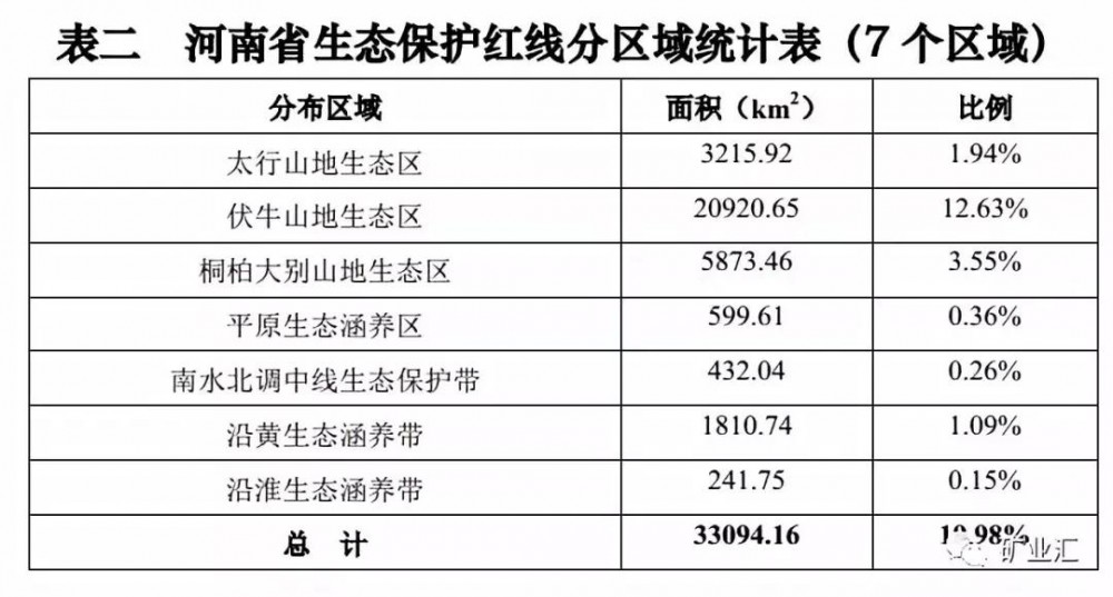 河南泌陽縣：嚴禁盜采礦產資源，依法打擊非法開采