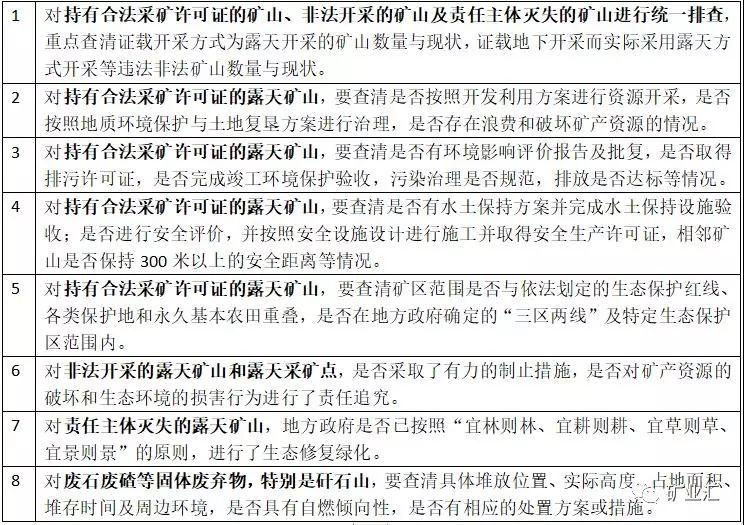 河南泌陽縣：嚴禁盜采礦產資源，依法打擊非法開采