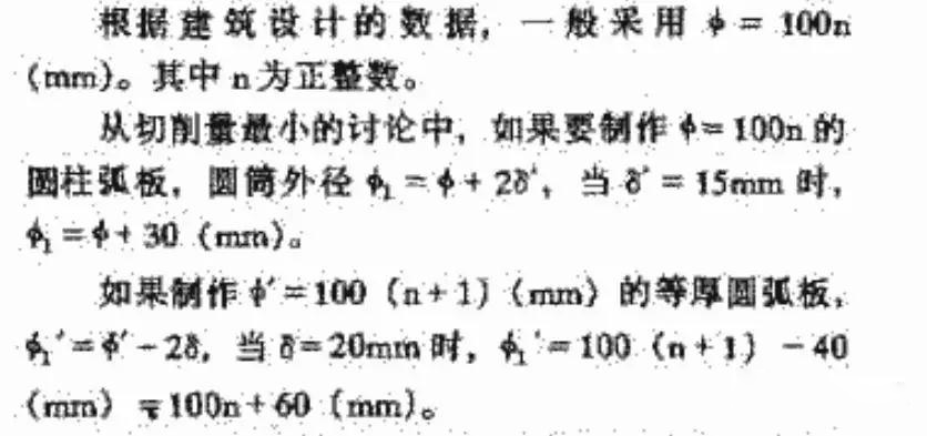 加工標(biāo)準(zhǔn)|鋸?fù)布庸な膱A柱弧板的工藝問題
