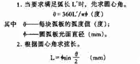 加工標(biāo)準(zhǔn)|鋸?fù)布庸な膱A柱弧板的工藝問題