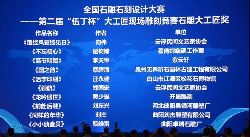 第十六屆云浮國際石材科技展暨第十屆云浮石文化節(jié)隆重開幕