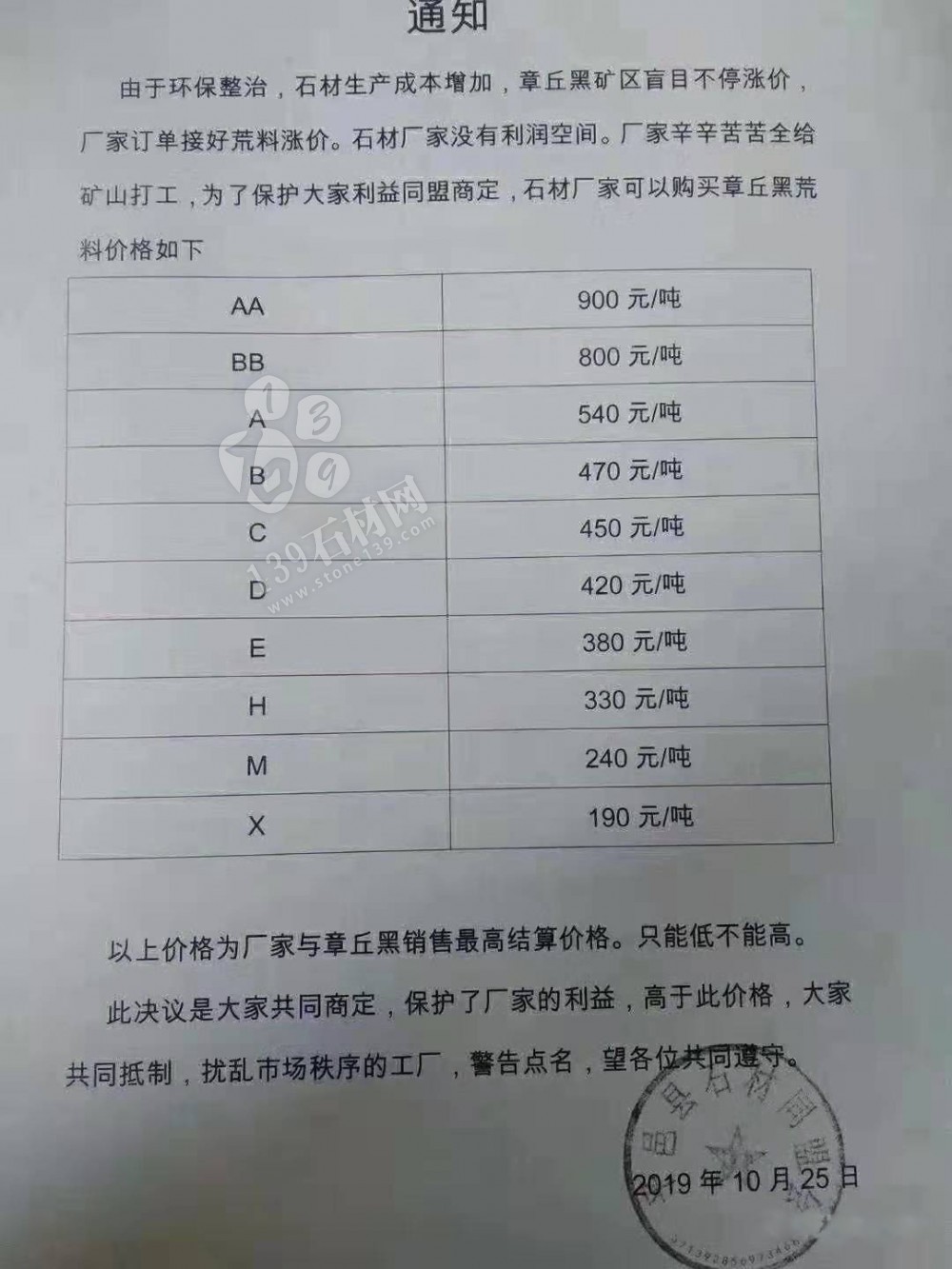 失去山東市場，章丘黑礦山還能走多遠？抵制亂漲價！平邑、泗水齊發(fā)聲！