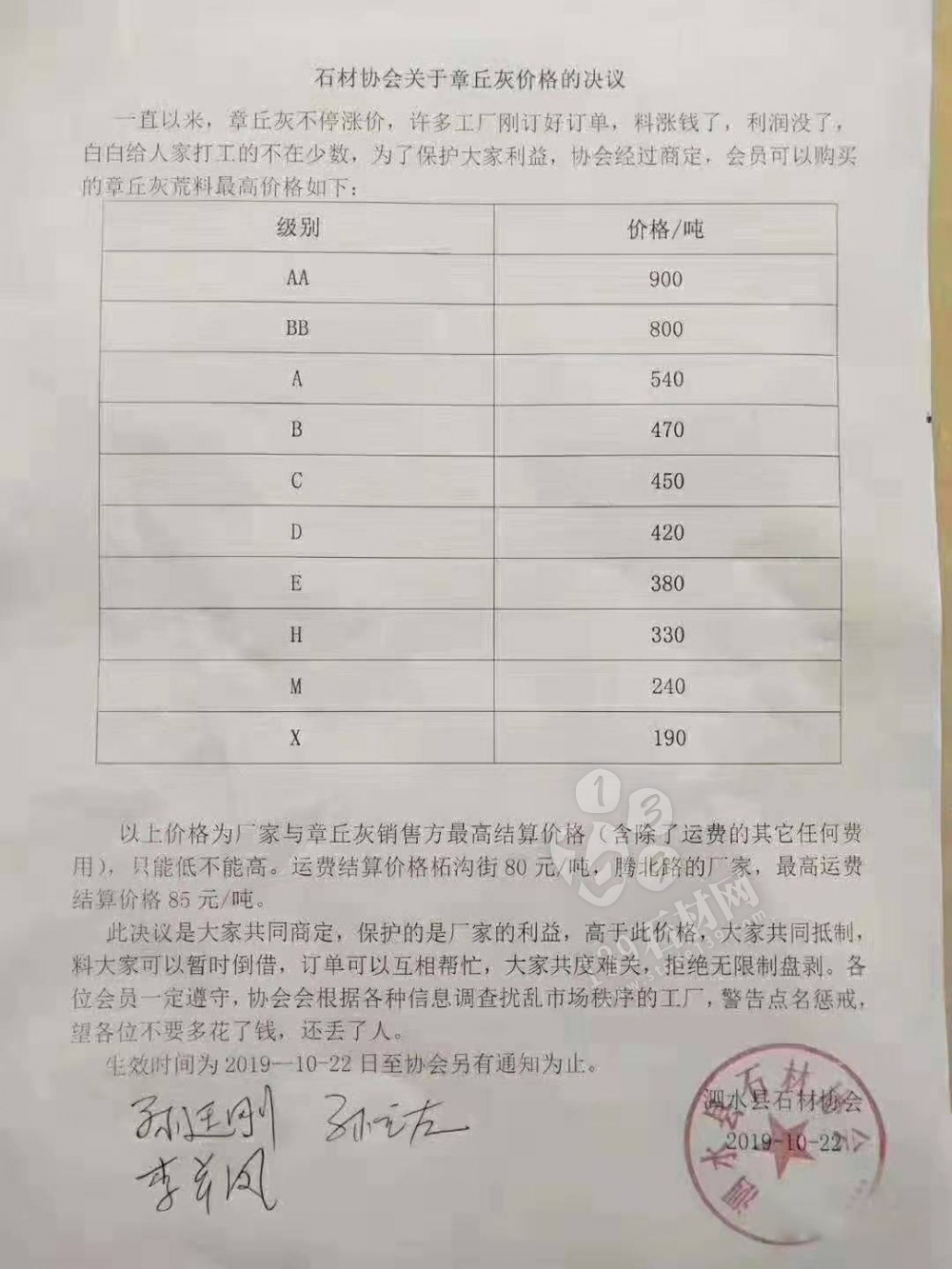 失去山東市場，章丘黑礦山還能走多遠？抵制亂漲價！平邑、泗水齊發(fā)聲！