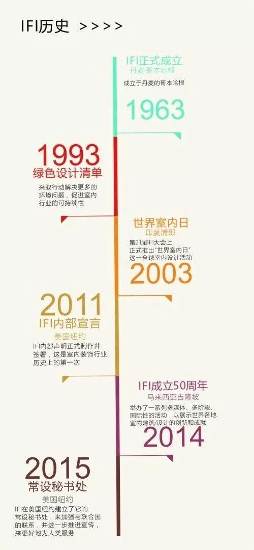 大咖駕到！11月8日，梁志天將現(xiàn)身第20屆水頭石博會暨石材設(shè)計周！