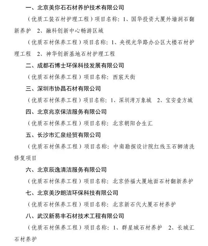 逐夢前行·共創(chuàng)未來|全國石材護(hù)理大會(huì)在深圳召開