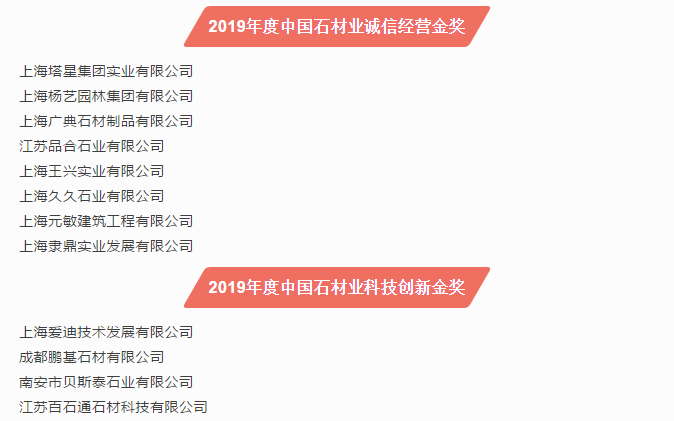 2019第十六屆中國石材風(fēng)云榜活動(dòng)圓滿落幕！