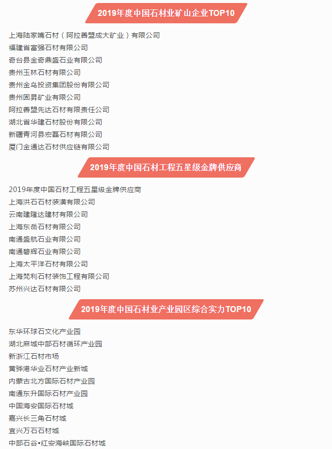 2019第十六屆中國石材風(fēng)云榜活動(dòng)圓滿落幕！