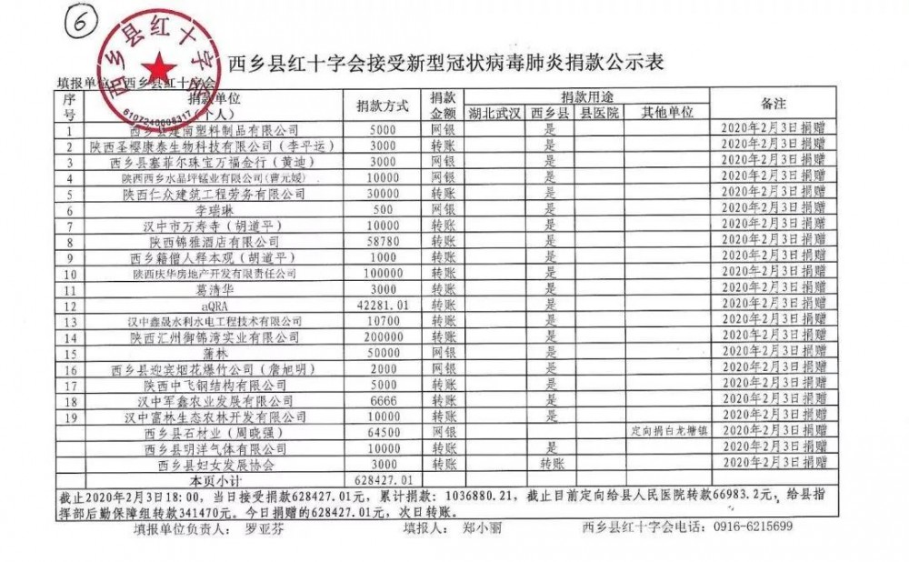 陜西西鄉(xiāng)石材人，捐助64500元抗疫，附西鄉(xiāng)黑、菊花青石材欣賞！