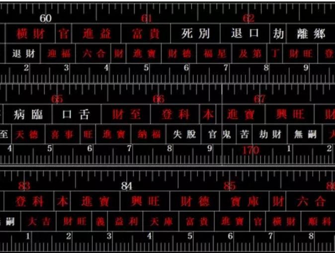 魯班尺的專(zhuān)業(yè)用法，做石材、工程、墓碑...必學(xué)（建議收藏）！