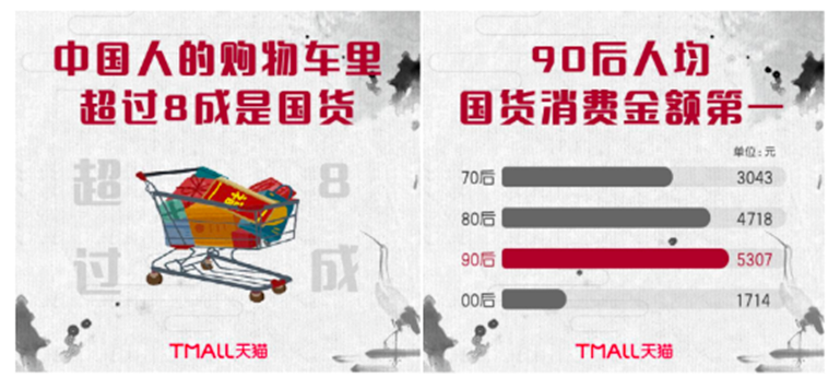 國貨當(dāng)自強(qiáng)，國產(chǎn)石材也越賣越好了