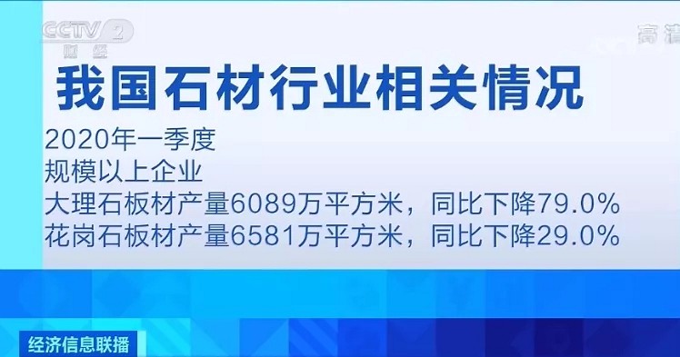 8分多鐘！南安（石材）再上央視！