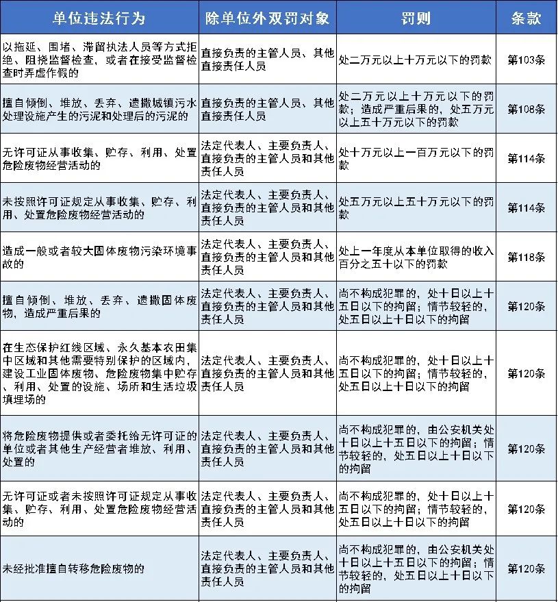 新固廢法實施，對石材行業(yè)有何影響？石材企業(yè)應(yīng)如何應(yīng)對？