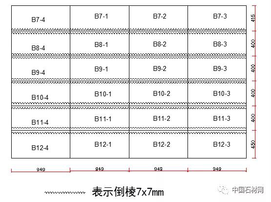 石材小小一張立面圖，生產(chǎn)加工少不了