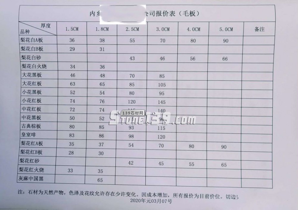 河南內鄉(xiāng)梨花白、梨花紅又漲價了，附詳細報價！下單要抓緊！