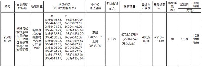 貴州桐梓黑石材產(chǎn)品 礦山資源
