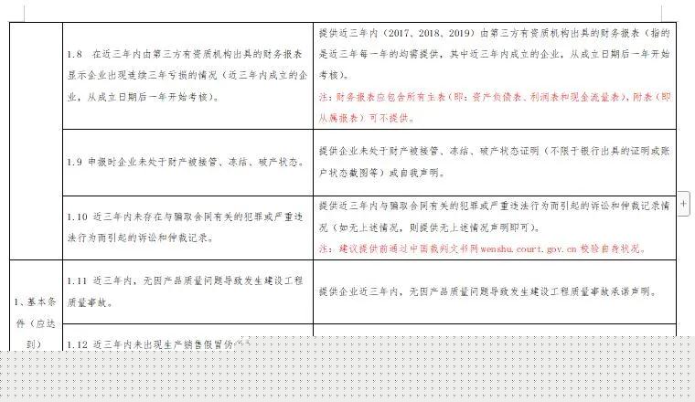 雄安新區(qū)建設(shè)工程項目征集有優(yōu)質(zhì)石材生產(chǎn)能力的石材企業(yè)供應(yīng)商
