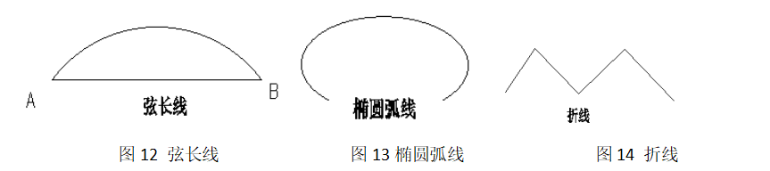 晏輝：石材產(chǎn)品設(shè)計基礎(chǔ)——點、線、面、體