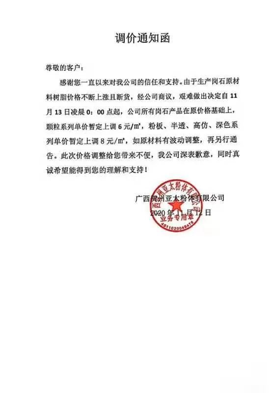 最高漲幅達(dá)50%？環(huán)氧樹脂等價(jià)格飆漲，石材相關(guān)產(chǎn)品受影響