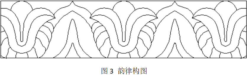 晏輝：對稱美、韻律美......石材產(chǎn)品構圖設計的原則及方法