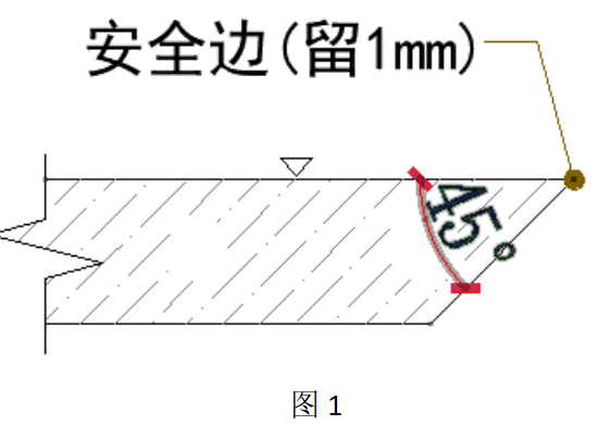 晏輝: