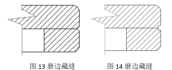 晏輝：石材產(chǎn)品生產(chǎn)加工時如何藏縫？